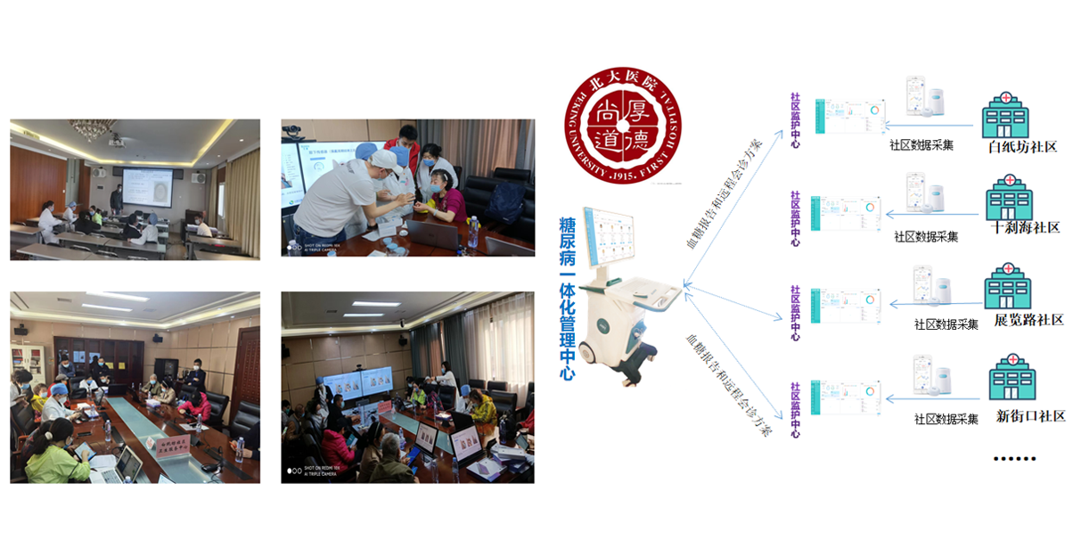 解决方案（images 4）